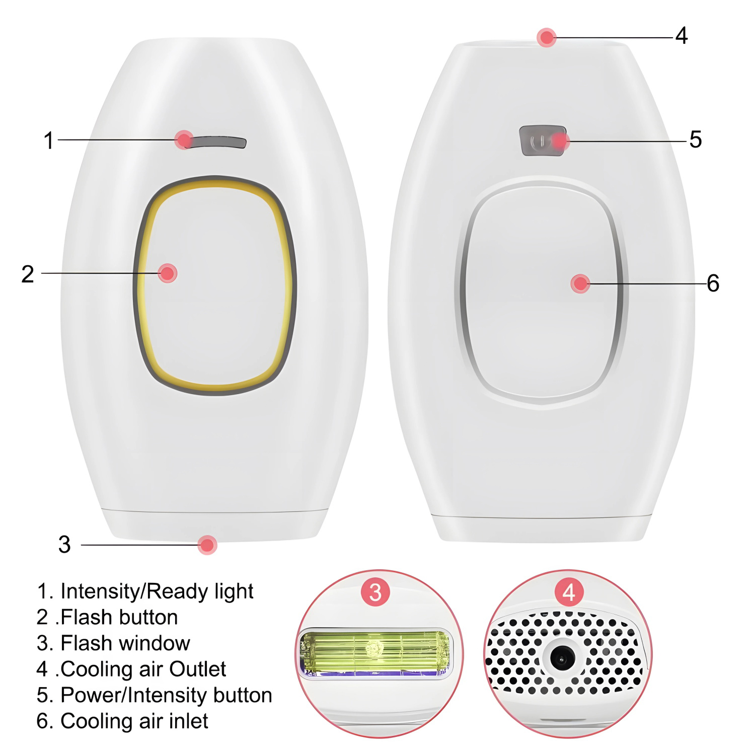 From Home Hair Care - Nouvel appareil d'épilation laser portable intelligent