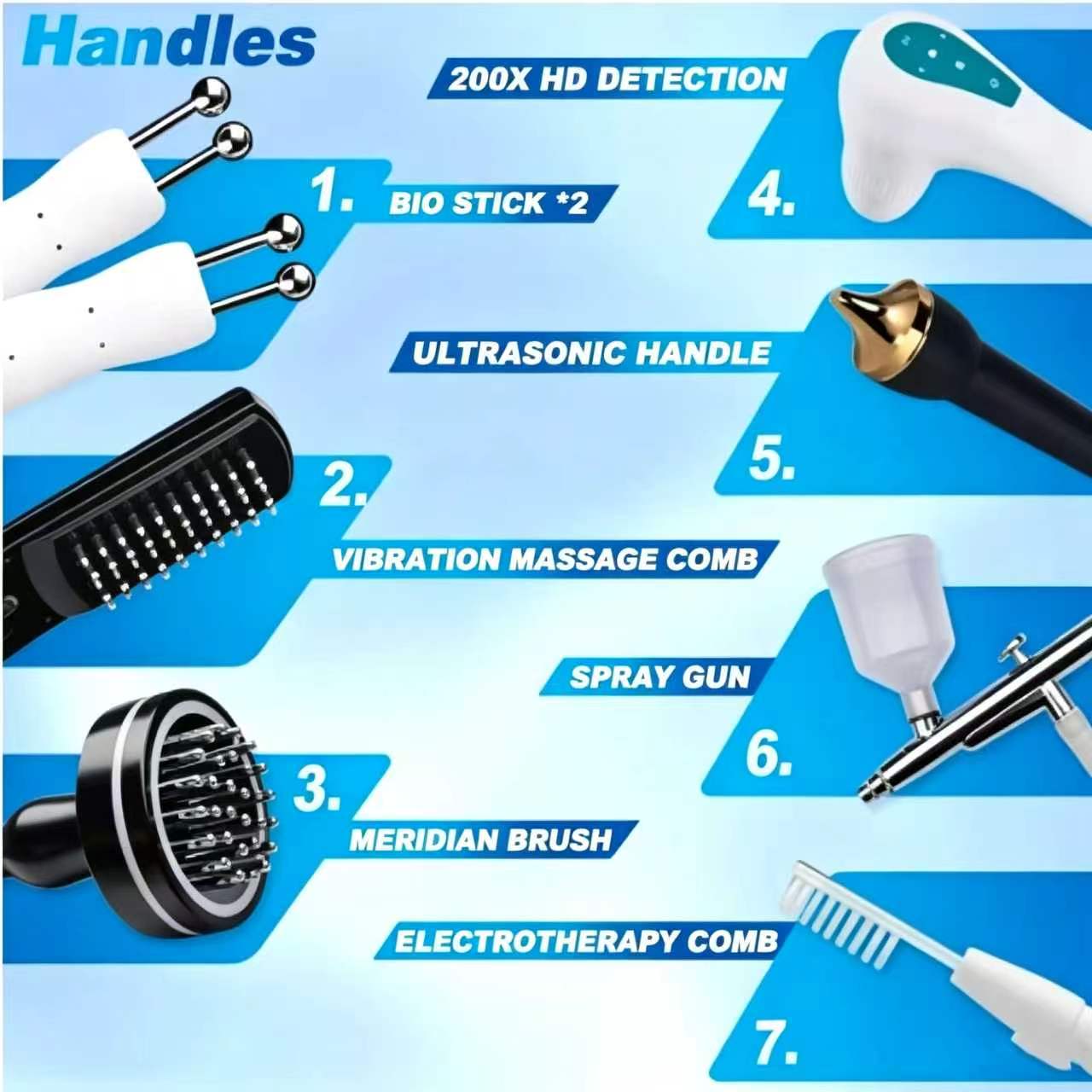 Détecteur de follicules pileux - Hair Care Salon avis et prix