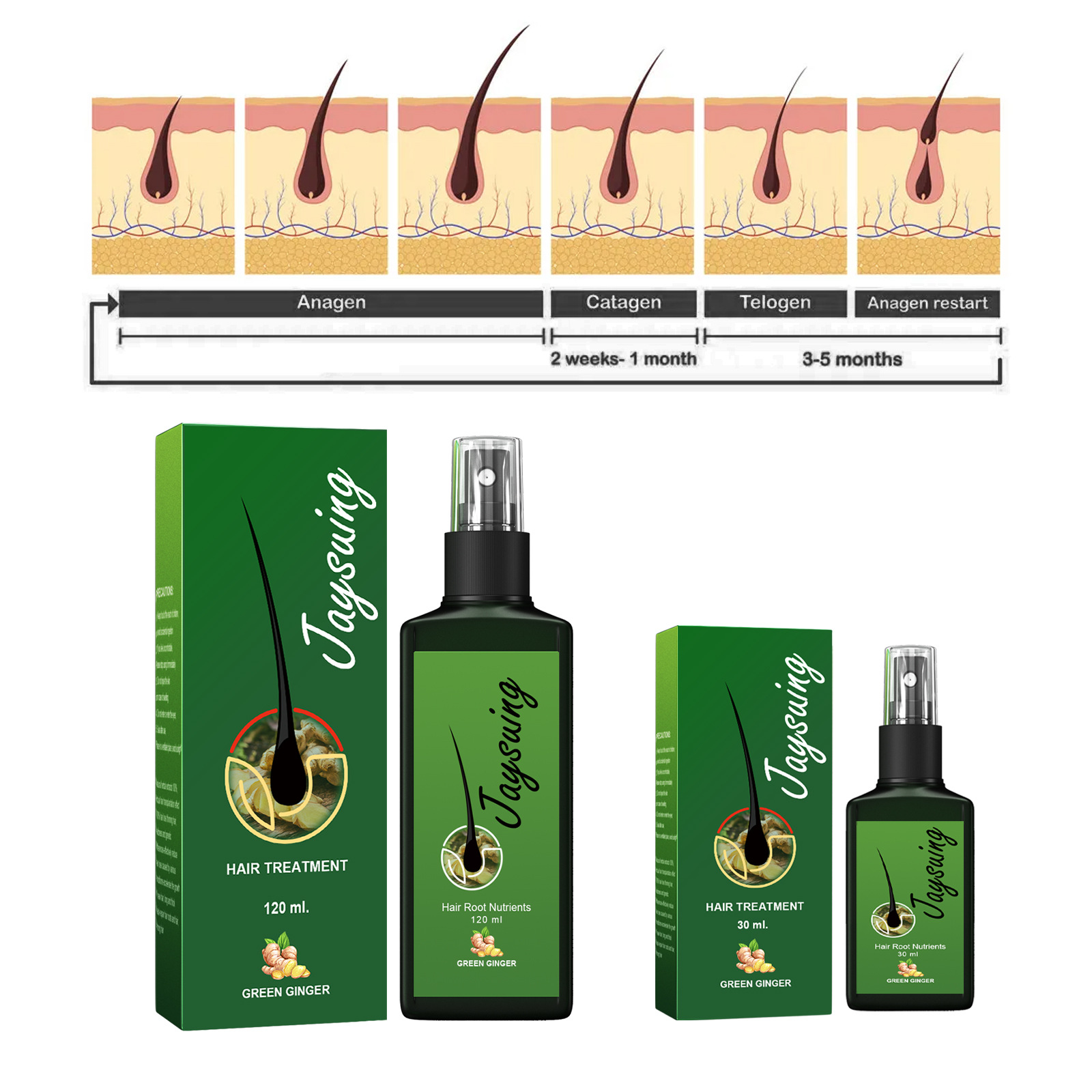Sérum de traitement du cuir ch - Hair Growth Serum Oil avis et prix