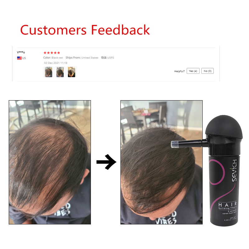 Sevich 2 pièces/lot 10 couleur - Keratin Treatment Set avis et prix