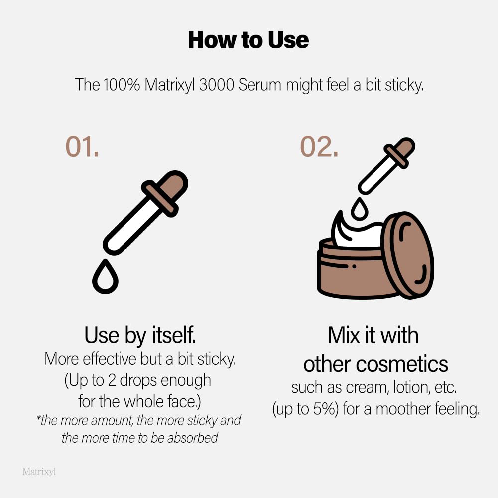 Sérum MATRIXYL 3000 à l'acide  - Silk Press Serum avis et prix
