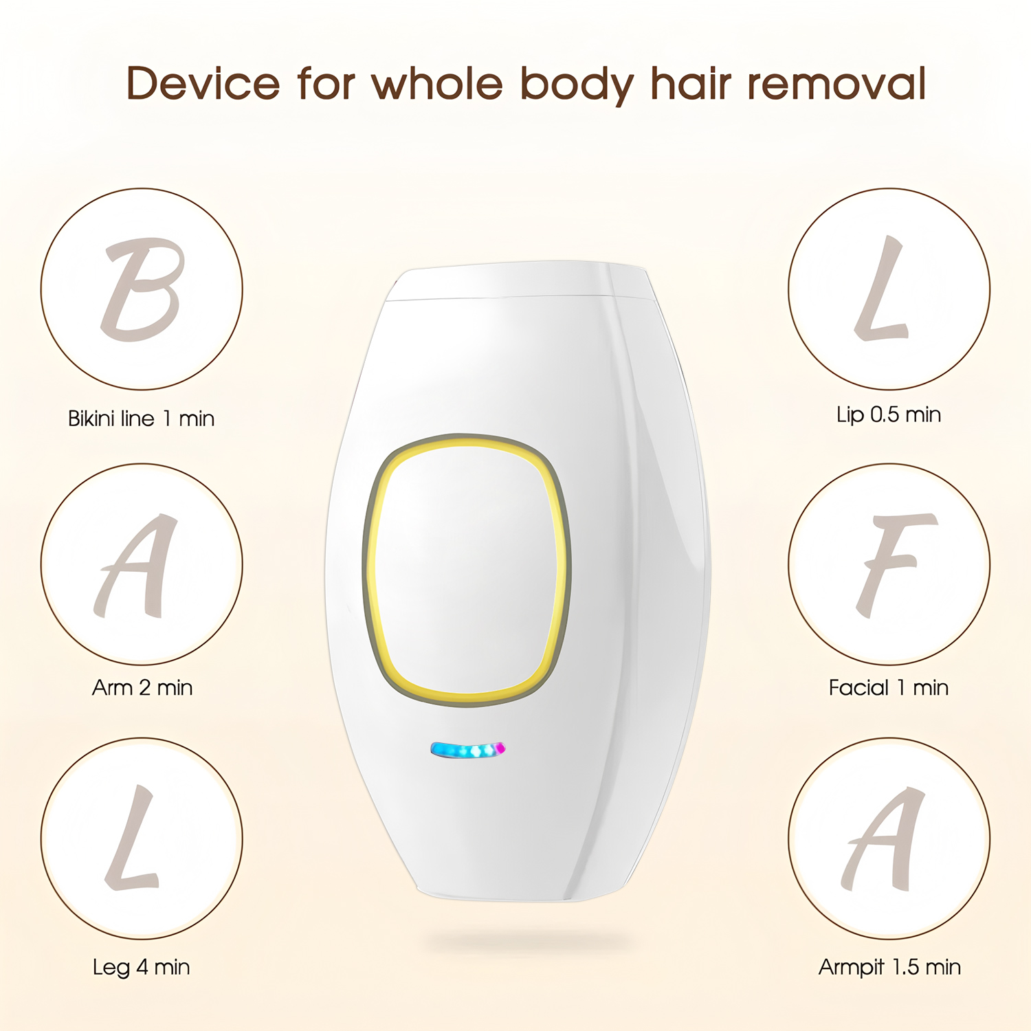 Home Mini dispositif d'épilati - From Home Hair Care avis et prix